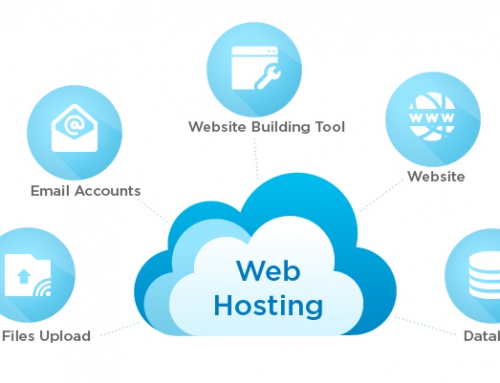 Types of web hosting services