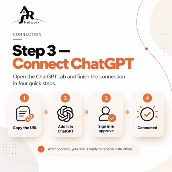 How to Connect ChatGPT Directly to WordPress Using AI Engine + MCP